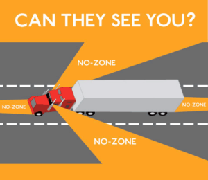 https://www.myimprov.com/driver-resources/driving-safety/blind-spots-zones/