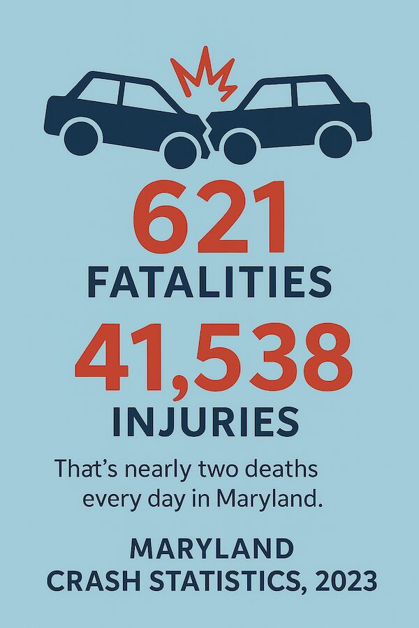 Maryland traffic fatalities graphic showing illustrated head on collision, 621 fatalities and 41,538 injuries